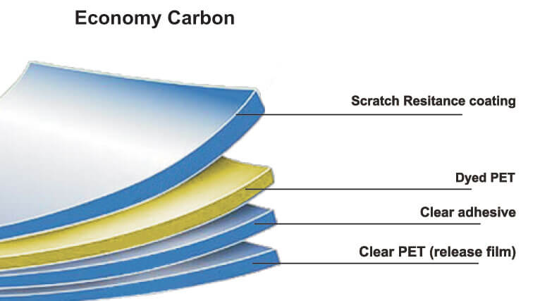 KFZ Scheibentoenung Economy Carbon